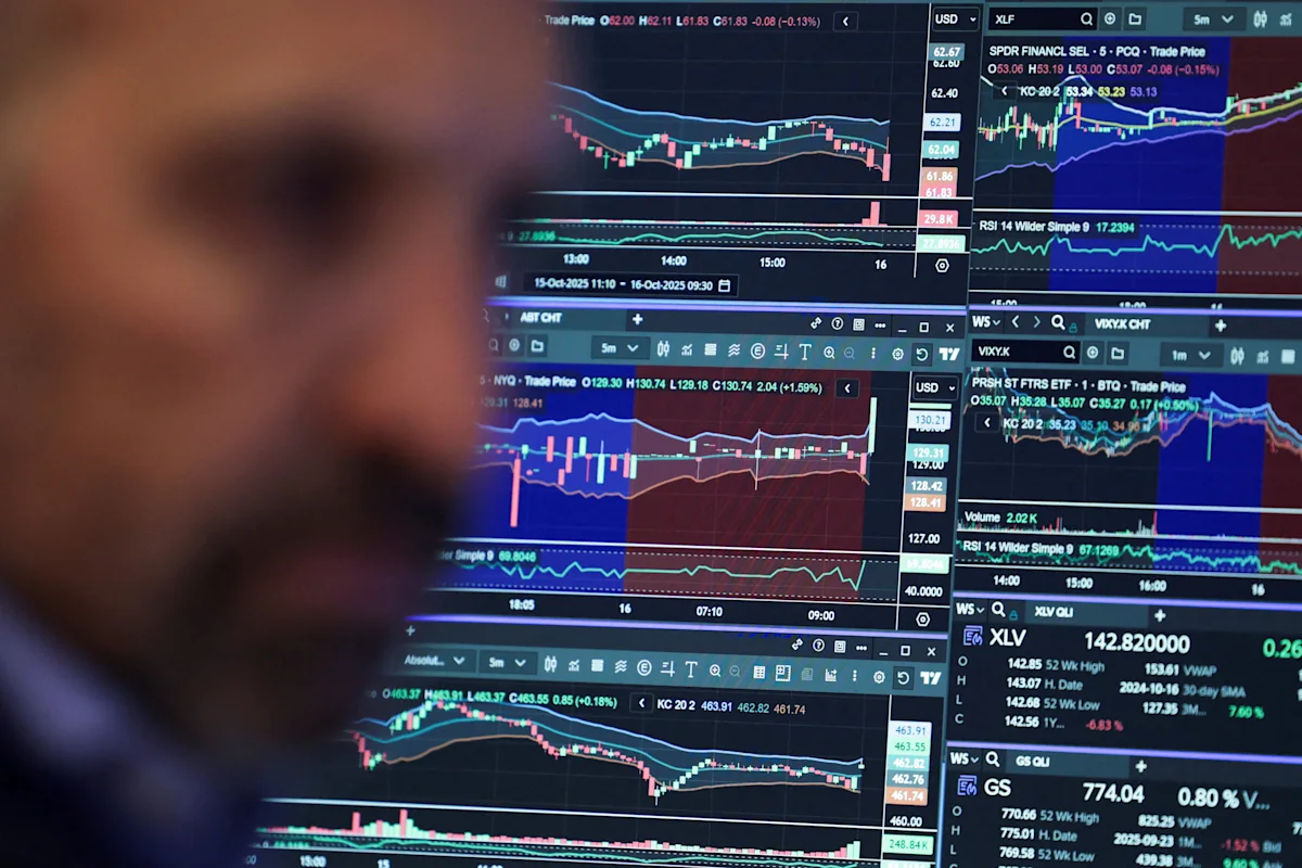 JPMorgan raises S&P 500 target to 7,800, but warns of ‘flash crash’