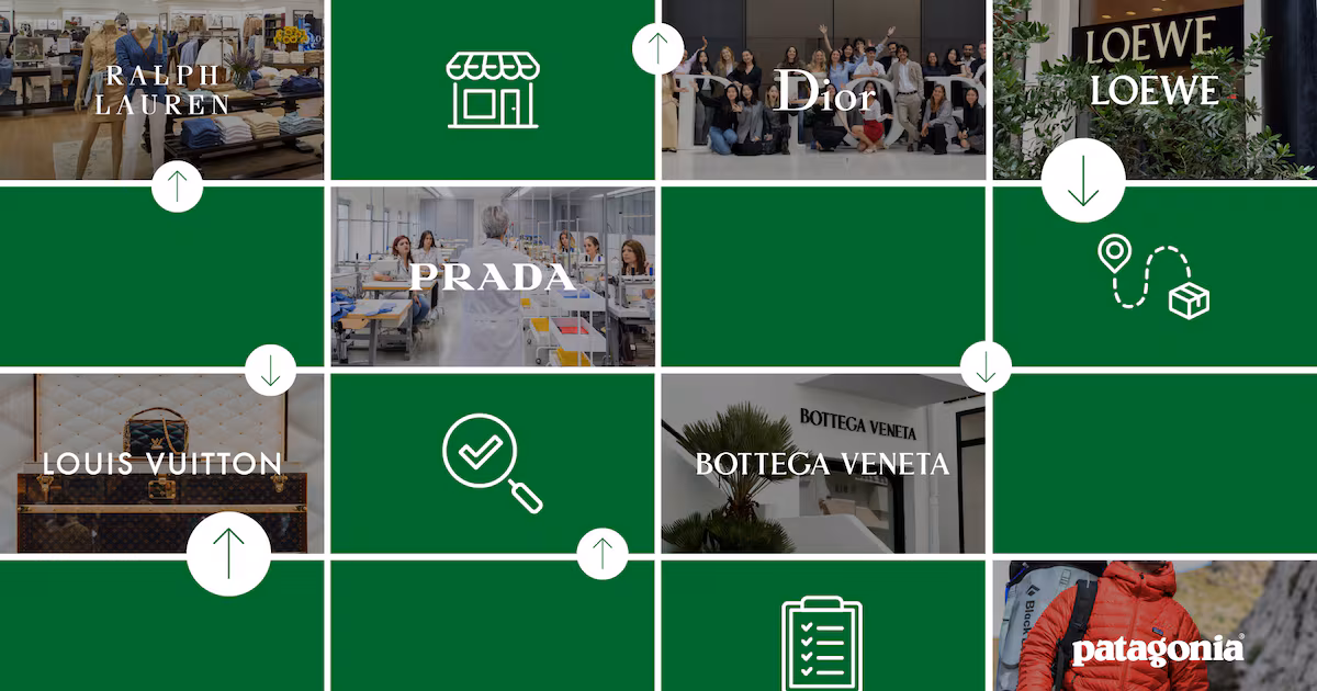 The Most Desirable Fashion Companies to Work for in 2026