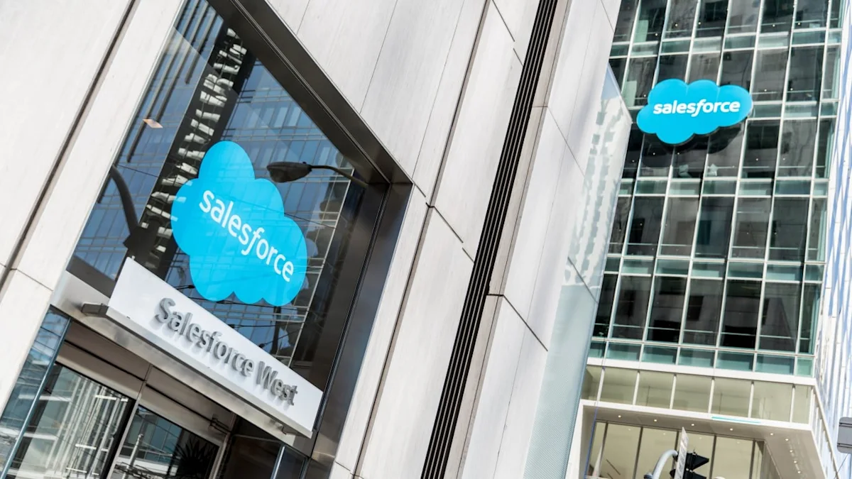JPMorgan Turns Bullish on Salesforce as the Stock Runs Three Straight Weeks